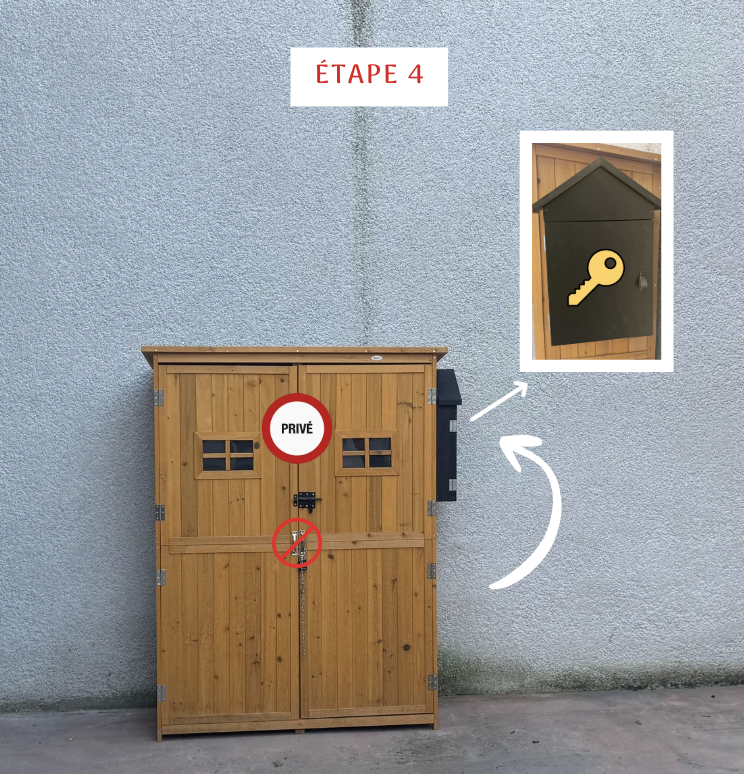 Étape 4